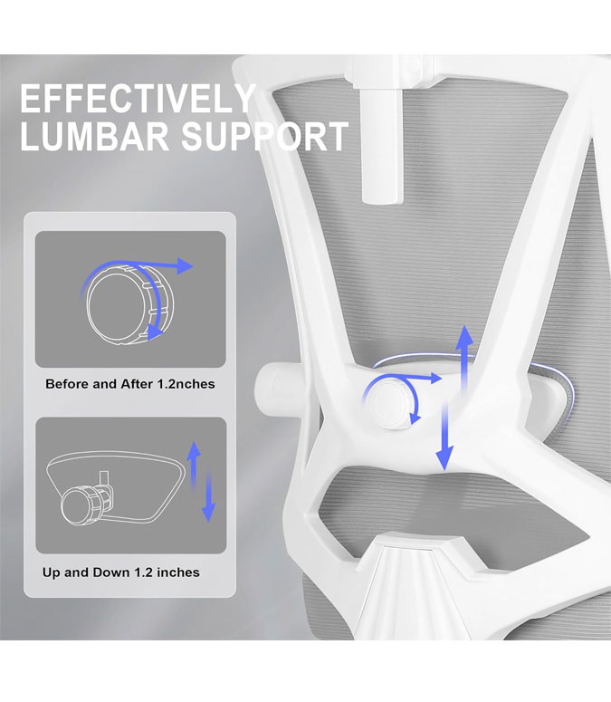 La mejor silla ergonomica